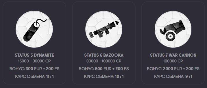 статусы на GunsBet
